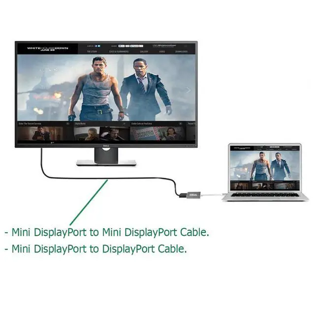 Alt view image 4 of 7 - USBCele USB-C (Thunderbolt 3) to Mini DisplayPort Adapter, USB Type C to Mini Display Port 4K Cable Adapter for MacBook Pro, iMac, LED Cinema Display and More