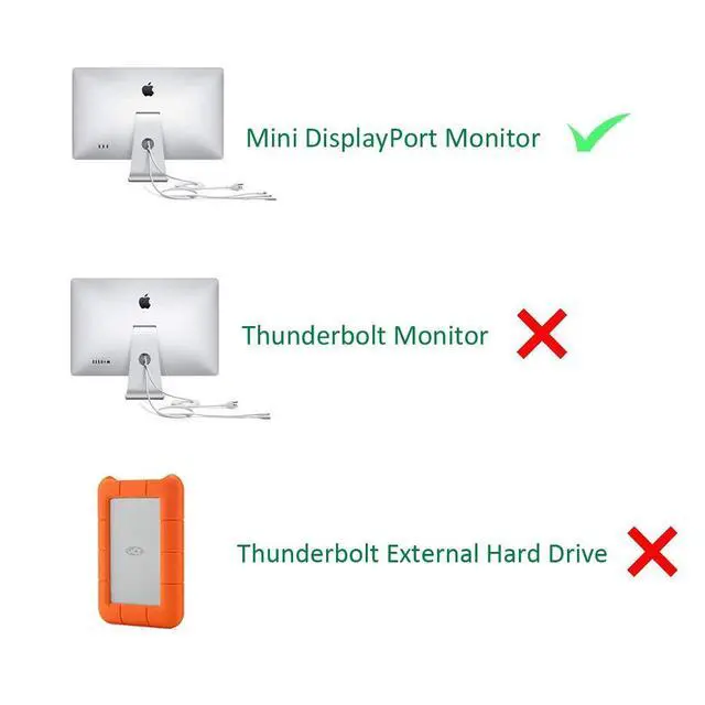 Alt view image 6 of 7 - USBCele USB-C (Thunderbolt 3) to Mini DisplayPort Adapter, USB Type C to Mini Display Port 4K Cable Adapter for MacBook Pro, iMac, LED Cinema Display and More