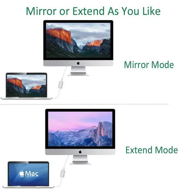 Alt view image 7 of 7 - USBCele USB-C (Thunderbolt 3) to Mini DisplayPort Adapter, USB Type C to Mini Display Port 4K Cable Adapter for MacBook Pro, iMac, LED Cinema Display and More