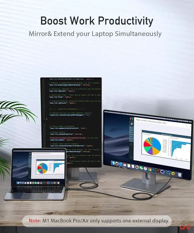 Alt view image 6 of 7 - uni USB C to DisplayPort Cable for Home Office (4K@60Hz, 2K@165Hz), Sturdy Aluminum USB Type-C to DisplayPort Cable [Thunderbolt 3/4 Compatible] for MacBook Pro/Air, iPhone 15 Pro/Max, XPS, Surface