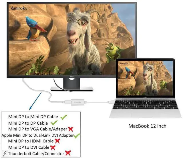 Alt view image 5 of 7 - USB-C to Mini DisplayPort Adapter, USB 3.1 Type C (Thunderbolt 3) to Mini DP Adapter 4K Compatible with Lenovo T470, MacBook Pro to LED Cinema Display/Dell Monitor, etc - Silver