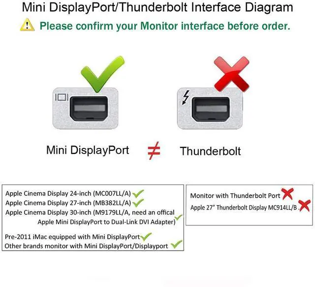 Alt view image 4 of 7 - USBCele USB-C to Mini DisplayPort Adapter, USB Type C (Thunderbolt 3) to Mini DP 4K Cable Adapter for MacBook Pro, iMac/iMac Pro, LED Cinema Display and More [Advanced Chip]