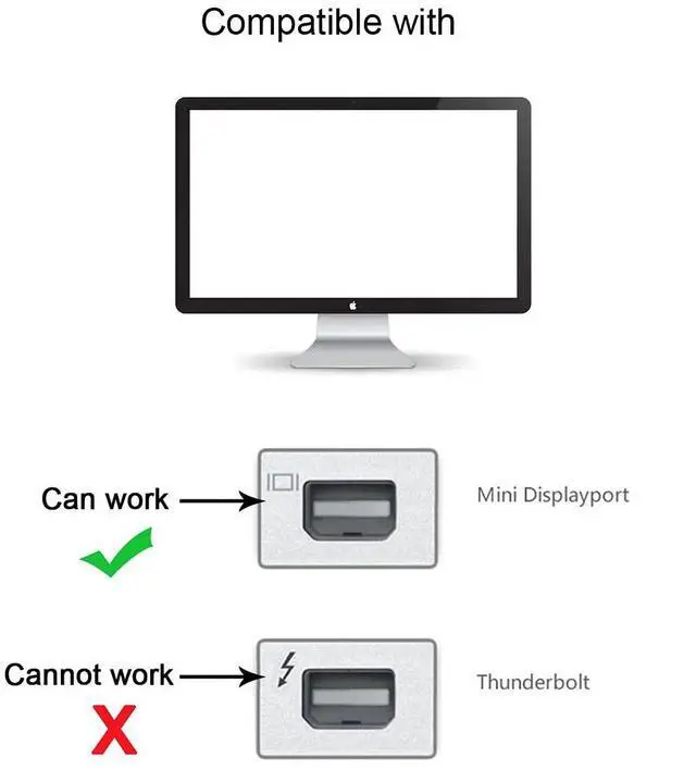 Alt view image 4 of 7 - cablecc USB-C Type C Female Source to Mini Displayport DP Sink HDTV Adapter 4K 60hz 1080p for Tablet & Phone & Laptop (Not Work for Mini-DP Host to Type-C Monitor)