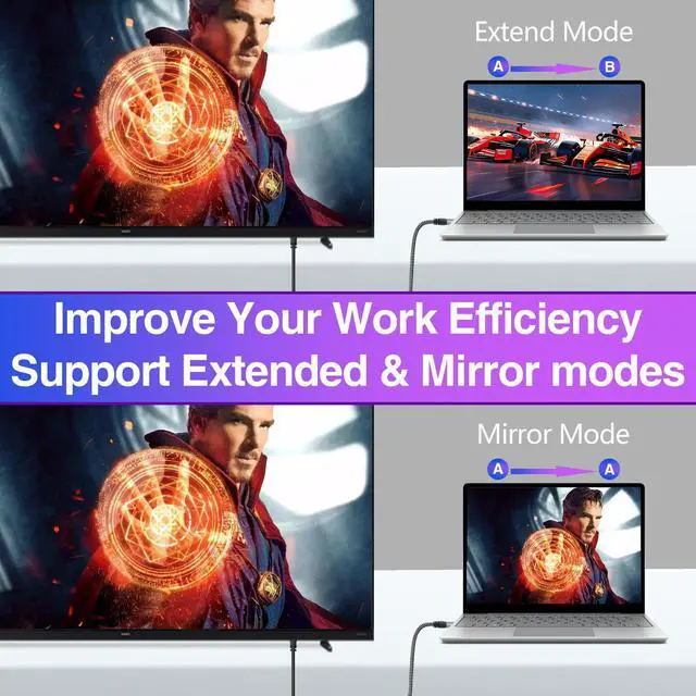 Alt view image 6 of 6 - 4K USB C to DisplayPort Adapter 2 Pack, Type-C Male (Source) to DP Female (Screen),Braided Cord Connector 4K@60Hz,Thunderbolt 3/4 Compatible, for iPhone16 Series, MacBook Pro, Air, iPad Pro, Galaxy 24