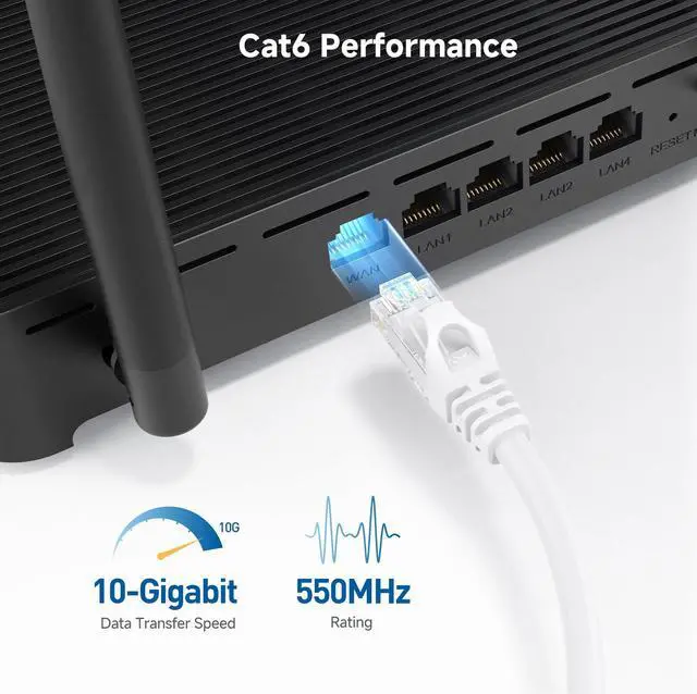 Alt view image 3 of 7 - KEHIPI 10Gbps Snagless Cat 6 Ethernet Cable - 5ft, Cat 6 Cable, Cat6 Cord, Ethernet Cord, White