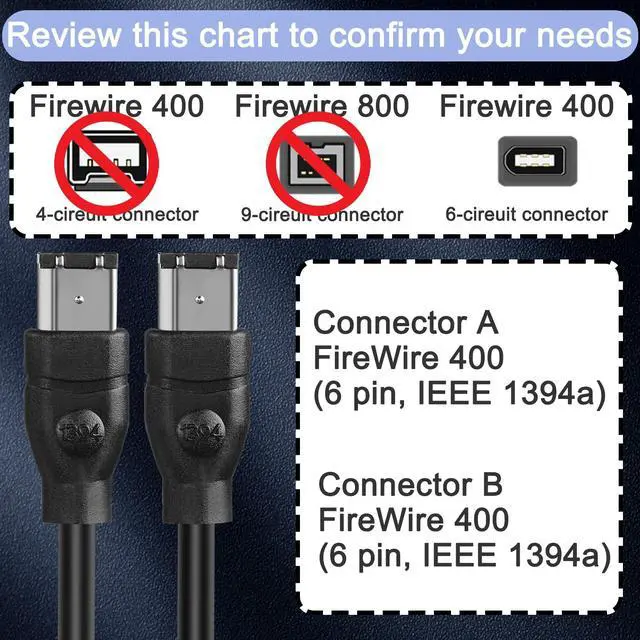 Alt view image 3 of 7 - HATMINI 1394 Firewire 400 Cable,6FT IEEE 1394 Firewire 6 Pin Male to 6 Pin Male Adapter Cable Firewire DV Cable for Printer, PC, Scanner, Camcorder