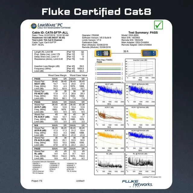 Alt view image 5 of 7 - DbillionDa Cat8 Ethernet Cable, Outdoor&Indoor, 6FT Heavy Duty High Speed 26AWG, 2000Mhz with Gold Plated RJ45 Connector, Weatherproof F/FTP UV Resistant for Router, Modem, PC, Gaming