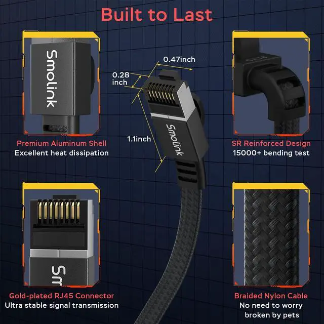 Alt view image 5 of 7 - Smolink Ethernet Cable 50 ft, Cat 8 Ethernet Cable with 40Gbps 2000Mhz High Speed Ethernet Cable, Shielded Heavy Duty SFTP RJ45 LAN Cable Patch Cord for Modem Router Gaming PC PS4/5/6 Xbox, Black