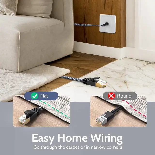 Alt view image 3 of 7 - Cat 7 Ethernet Cable 10ft - Flat Design, Easy Install, Nylon Braided, More Durable High Speed Internet Cable Network Cord Shielded LAN Cables for Computers, Routers, Switches, and Gaming Consoles