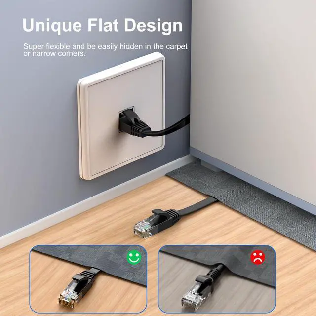 Alt view image 3 of 7 - Cat 6 Ethernet Cable 10ft 2-Pack, Indoor&Outdoor, High Speed 10Gbps Internet Network, Pure Copper Flat Ethernet Patch Cable Long, Computer LAN Cable with Clips&Straps for Router,Modem,PS4/5, Black