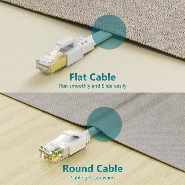 Alt view image 6 of 6 - Cat8 Ethernet Cable, Outdoor&Indoor, 25 FT Heavy Duty High Speed Cat 8 LAN Network Cable, 40Gbps 2000MHz RJ45 Flat Internet Computer Patch Cord, Weatherproof S/FTP UV Resistant for Router/Modem/Gaming