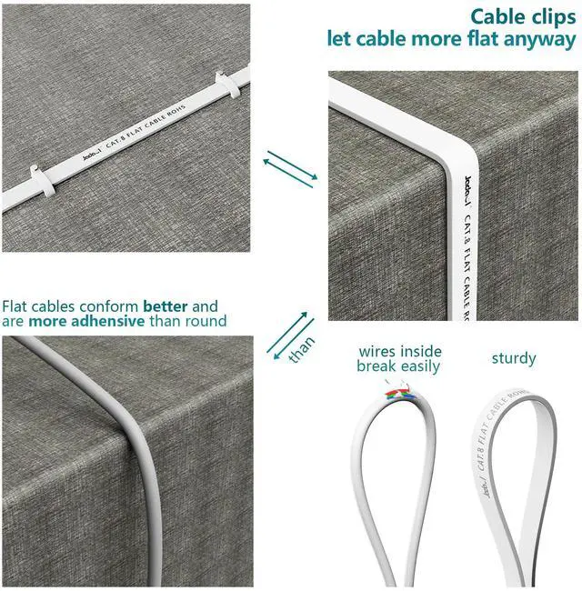 Alt view image 5 of 6 - Cat8 Ethernet Cable, Outdoor&Indoor, 25 FT Heavy Duty High Speed Cat 8 LAN Network Cable, 40Gbps 2000MHz RJ45 Flat Internet Computer Patch Cord, Weatherproof S/FTP UV Resistant for Router/Modem/Gaming