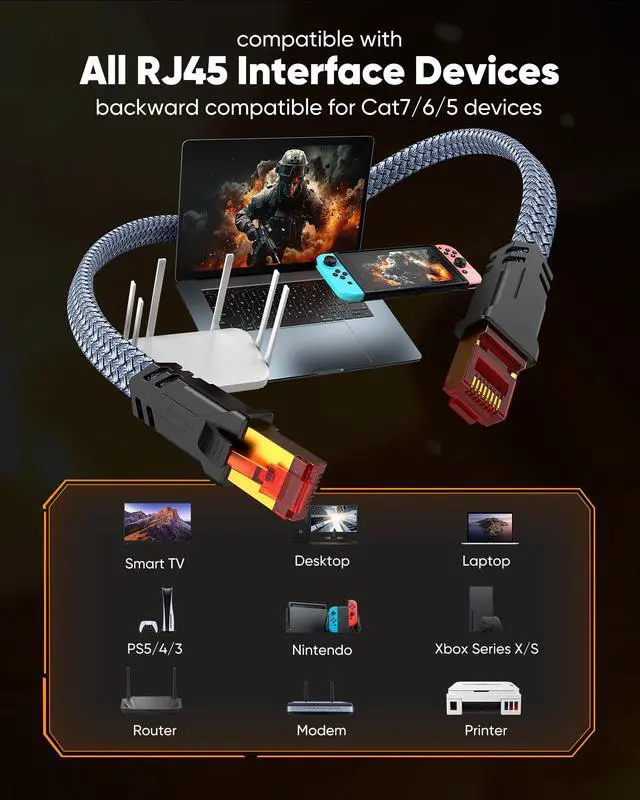 Alt view image 4 of 7 - Snowkids Cat 8 Ethernet Cable 15 FT, Strong Signal, High Speed 40Gbps 2000Mhz, Network Cord with RJ45 Internet Connector for TV/Printer/Computer/Modem/Router/ps-3/4/5, Braided Flat LAN Cable 15FT Grey