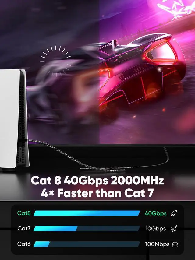 Alt view image 2 of 7 - VOIETOLT Cat 8 Ethernet Cable 20 FT Flat, High Speed 40Gbps 2000Mhz Braided Internet Cable with Gold Plated RJ45 Network LAN Cable SSTP, Heavy Duty Ethernet Cord Compatible for PS4/5, for Modems, PC