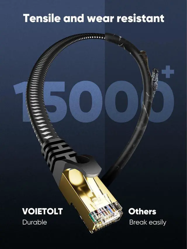 Alt view image 6 of 7 - VOIETOLT Cat 8 Ethernet Cable 20 FT Flat, High Speed 40Gbps 2000Mhz Braided Internet Cable with Gold Plated RJ45 Network LAN Cable SSTP, Heavy Duty Ethernet Cord Compatible for PS4/5, for Modems, PC