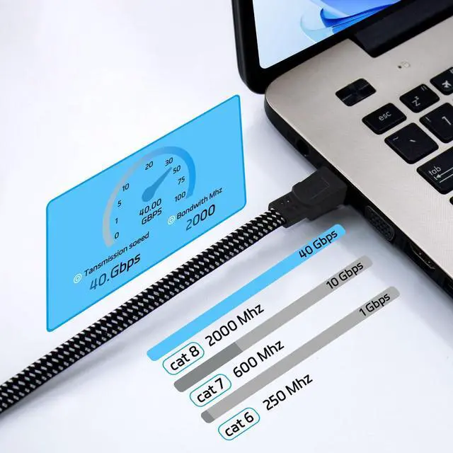 Alt view image 4 of 7 - Cat 8 Ethernet Cable 50 FT, High-Speed Braided Internet Cable Network Cord with RJ45 Connector 40Gbps 2000Mhz Heavy Duty LAN Cable Shielded Indoor