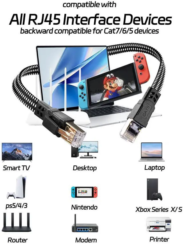 Alt view image 5 of 7 - Cat 8 Ethernet Cable 50 FT, High-Speed Braided Internet Cable Network Cord with RJ45 Connector 40Gbps 2000Mhz Heavy Duty LAN Cable Shielded Indoor