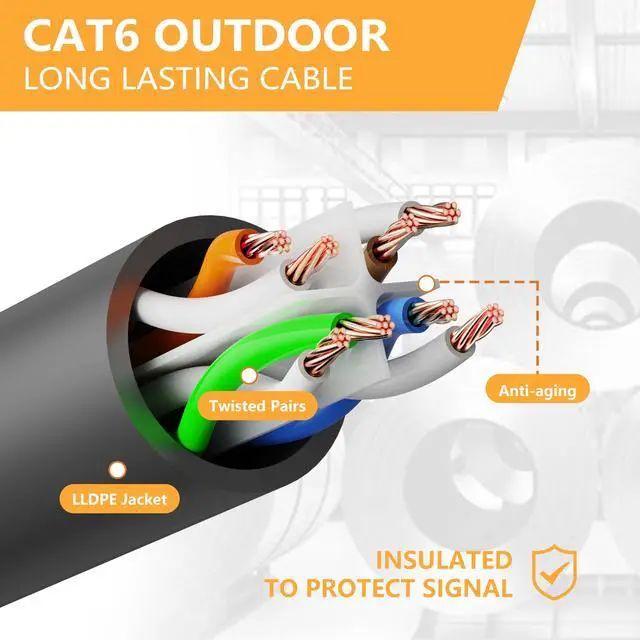 Alt view image 4 of 7 - Ethernet Cable 50ft For Cat6/Cat5E, 40Gbps Support Cat8/Cat7, 24AWG Network Cable Indoor&Outdoor, Direct Burial Waterproof & UV Resistant, High Speed Snagless RJ45 LAN Cord -POE/Modem/Router, Black