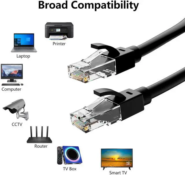 Alt view image 7 of 7 - Ethernet Cable 50ft For Cat6/Cat5E, 40Gbps Support Cat8/Cat7, 24AWG Network Cable Indoor&Outdoor, Direct Burial Waterproof & UV Resistant, High Speed Snagless RJ45 LAN Cord -POE/Modem/Router, Black