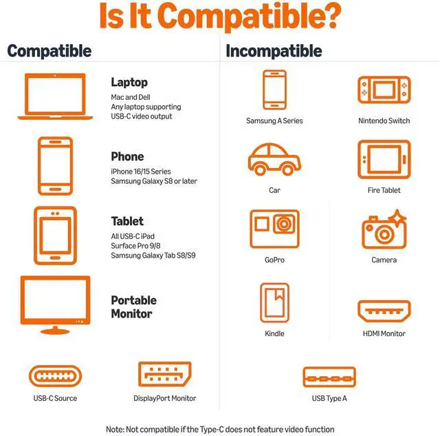 Alt view image 4 of 6 - Amazon Basics Aluminium USB-C to DisplayPort Adapter (4K@60Hz), Thunderbolt 3 Compatible, Grey