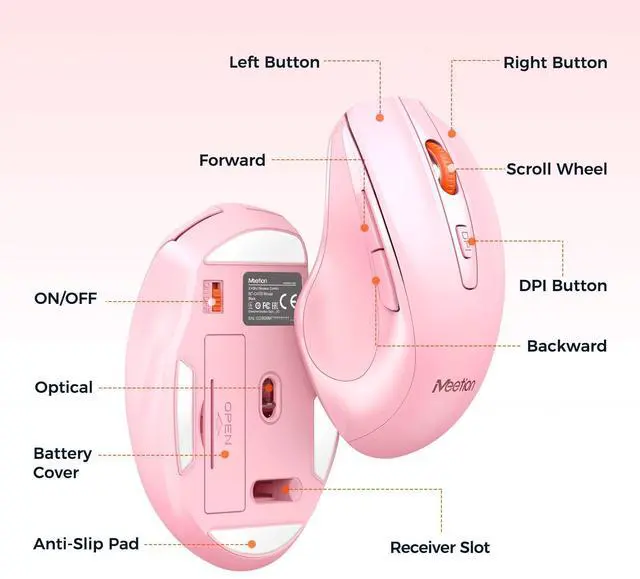 Alt view image 4 of 7 - MEETION Wireless Keyboard and Mouse, Full-Sized Cordless Keyboard with Wrist Rest and 3 DPI Adjustable Mouse, Keyboard and Mouse Set with 2.4GHz USB Receiver, for PC/Computer/Laptop/Windows/Mac, Pink