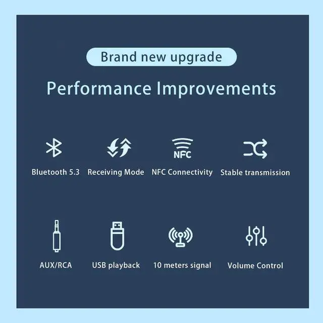 Alt view image 4 of 7 - Bluetooth 5.3 Audio Receiver Wireless RCA Bluetooth Adapter for Stereo Wireless Audio Receiver/USB Flash Drive/NFC One-Touch Connection for Car Speakers and Headphones