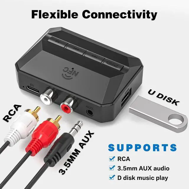 Alt view image 3 of 7 - Bluetooth Receiver, NFC-Enabled RCA/3.5mm AUX USB Drive/TF Card Outputs, Wireless Audio Adapter with Bluetooth 5.3, Volume/Track Control for Home Stereos Speakers Headphones