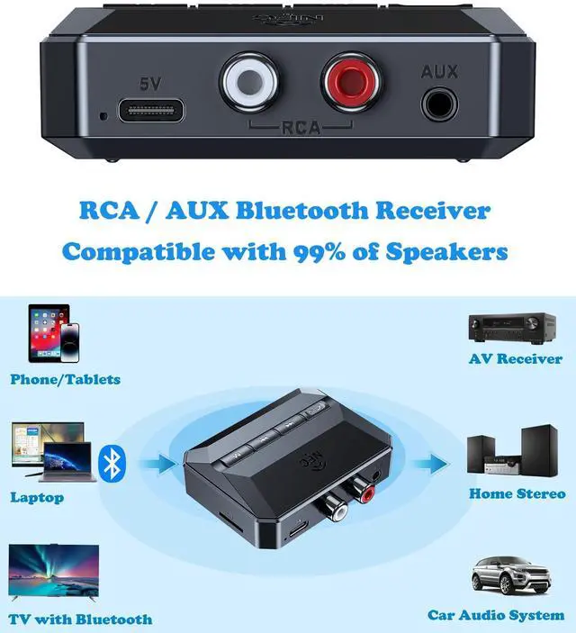 Alt view image 3 of 7 - KAIY Bluetooth Receiver for Home Stereo, Bluetooth to RCA Adapter with NFC-Enabled, 3.5mm Audio Adapter Support USB Flash Drive/TF Card, Wireless Audio Receivers for HiFi Music Stereo System