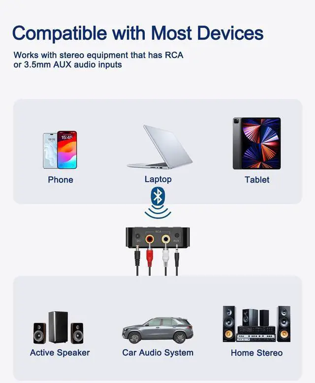 Alt view image 4 of 7 - Bluetooth to RCA Adapter for Stereo Receiver - aptX HD Long Range Low Latency Bluetooth Receiver for Home Stereo Wireless Audio Adapter for Music Streaming Sound System