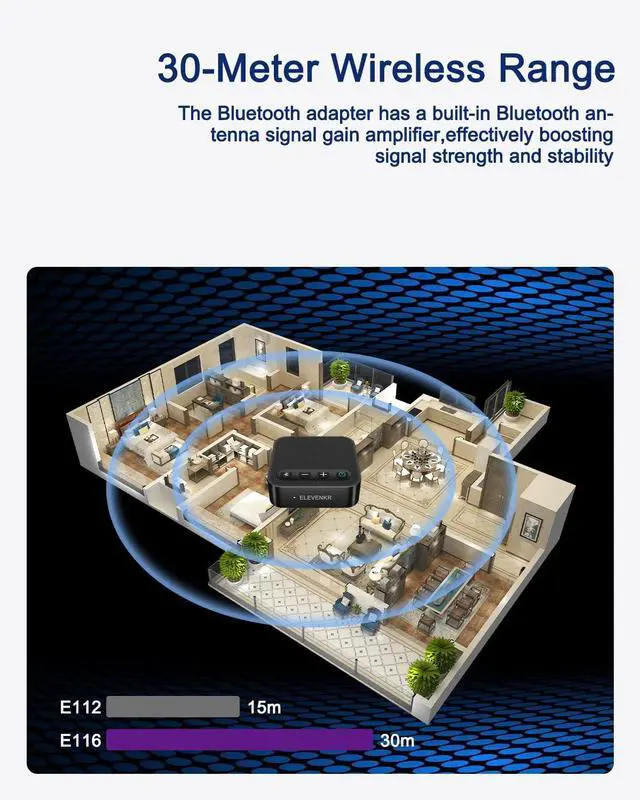 Alt view image 5 of 7 - Bluetooth to RCA Adapter for Stereo Receiver - aptX HD Long Range Low Latency Bluetooth Receiver for Home Stereo Wireless Audio Adapter for Music Streaming Sound System