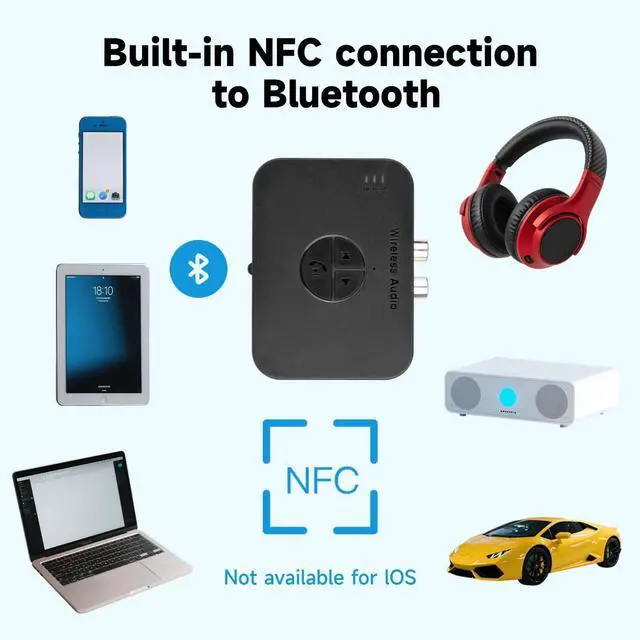 Alt view image 4 of 7 - M2R Bluetooth 5.4 Audio Receiver 3.55mm RCA Bluetooth Adapter for Stereo Wireless Audio Receiver/USB Flash Drive/NFC One Touch Connection for Home and Car Stereo System Speakers