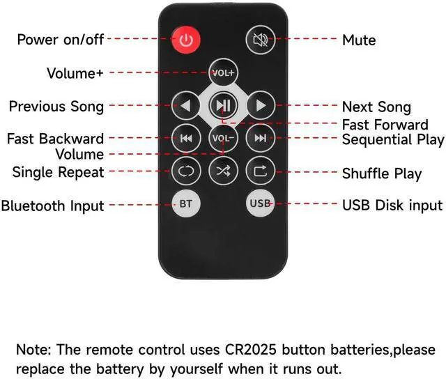 Alt view image 5 of 7 - M2R Bluetooth 5.4 Audio Receiver 3.55mm RCA Bluetooth Adapter for Stereo Wireless Audio Receiver/USB Flash Drive/NFC One Touch Connection for Home and Car Stereo System Speakers