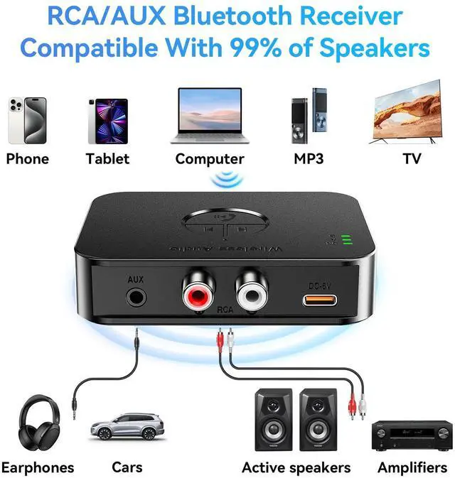 Alt view image 4 of 7 - MOREGAX M2R Bluetooth 5.4 Receiver for RCA Adapter for Stereo/Speaker/Wired Speaker/Home Audio Music Streaming Stereo System, Support AUX/RCA/USB