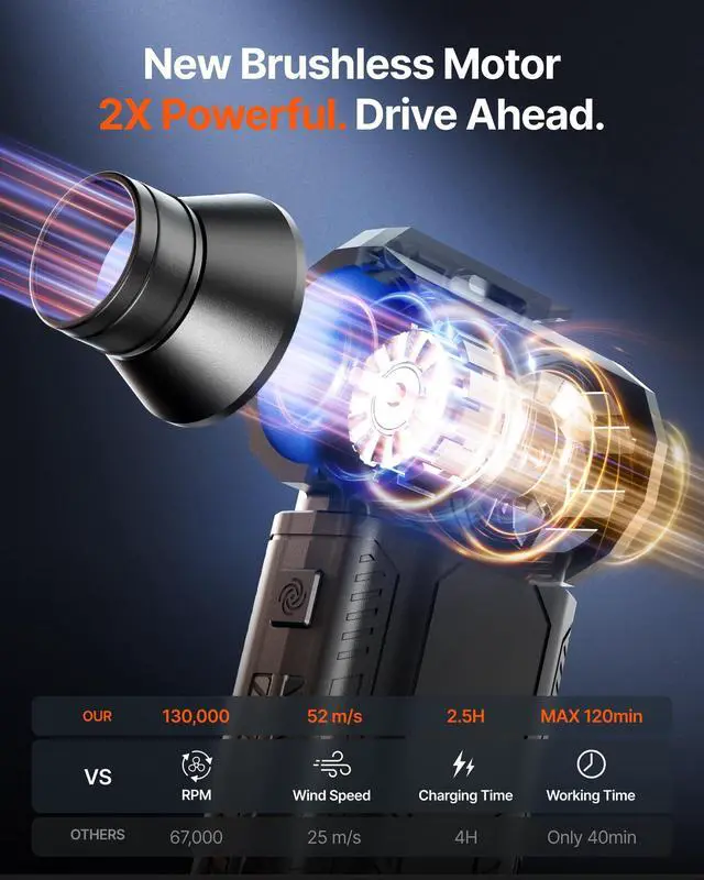 Alt view image 3 of 7 - ZOAIVR Compressed Air Duster, 130,000RPM Ultra-Powerful Cordless Electric Air Duster with 8000mAh Rechargeable Battery, 4-Gear Adjustable Air Blower for Keyboard, Computer, Car, Home Cleaning