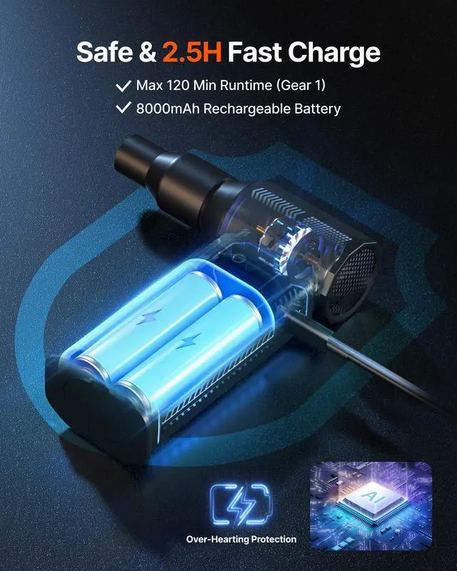 Alt view image 7 of 7 - ZOAIVR Compressed Air Duster, 130,000RPM Ultra-Powerful Cordless Electric Air Duster with 8000mAh Rechargeable Battery, 4-Gear Adjustable Air Blower for Keyboard, Computer, Car, Home Cleaning