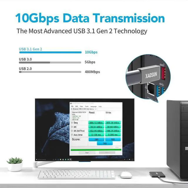 Alt view image 2 of 7 - XAOSUN [10Gbps] USB C Female to USB Male Adapter (2-Pack), 3.1 USB A to C Adapter, One-Sided SuperSpeed Data Sync & 100W Fast Charging for iPhone 15 Plus Pro Max, Laptop, Charger, Quest Link, etc.