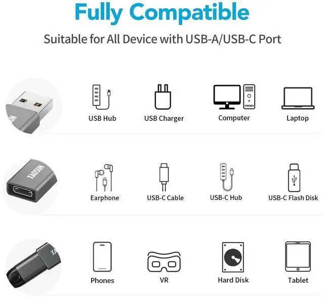 Alt view image 6 of 7 - XAOSUN [10Gbps] USB C Female to USB Male Adapter (2-Pack), 3.1 USB A to C Adapter, One-Sided SuperSpeed Data Sync & 100W Fast Charging for iPhone 15 Plus Pro Max, Laptop, Charger, Quest Link, etc.
