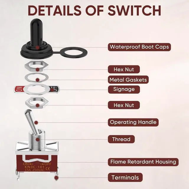 Alt view image 3 of 7 - MecRecare Toggle Switch ON-Off Waterproof 2 Way 30A 12VDC/15A 250VAC 2 Position 120V SPST with Boot Cap Cover for Auto Boat Marine (Pack of 5)