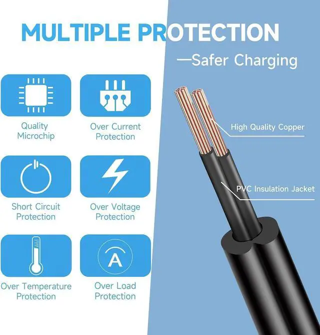 Alt view image 2 of 7 - Kado AC/DC Power Adapter 12V-4A 3A 2.5A 2A 1.25A 1A Power Cord 5.5x2.1mm with 8 Tips Made for Sceptre Monitor, Echo Smart Speaker & Display, Webcam, Router, Mini PC, Projector, CCTV, Bluetooth Speaker