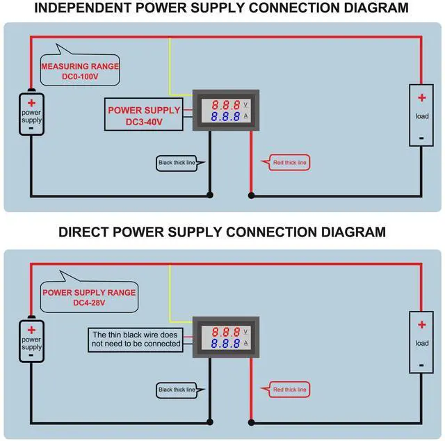Alt view image 5 of 7 - 0.28" Volt Meter, DC 0-100V 10A Digital Voltmeter Ammeter Dual 3 Bits LED Display with Connect Wires Mini Ammeter Voltmeter for Electronic Circuit Experiments Cars RV Solar Energy