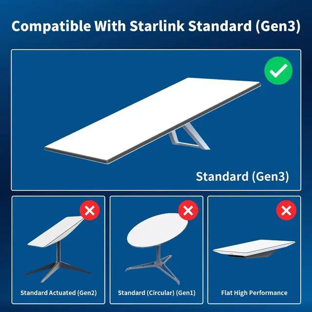 Alt view image 2 of 7 - Starlink Gen 3 Cable 6.6FT/2M, Replacement Extension Ethernet Cable for Starlink V3, 26AWG Wire, Waterproof, Durable & Compatible with Starlink Generation 3