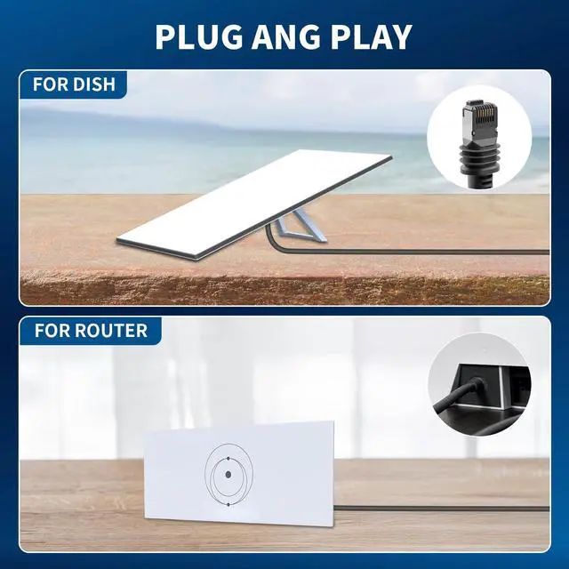 Alt view image 6 of 7 - Starlink Gen 3 Cable 6.6FT/2M, Replacement Extension Ethernet Cable for Starlink V3, 26AWG Wire, Waterproof, Durable & Compatible with Starlink Generation 3