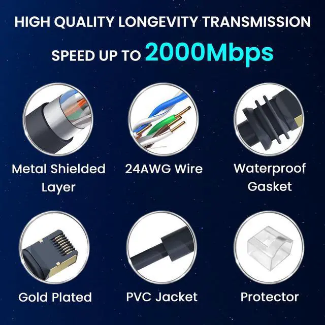 Alt view image 3 of 6 - BarBaren for Starlink Gen 3 Cable/Mini, 15M/49FT Replacement Cable for Starlink Standard V3 Dish and Starlink Mini Outdoor Starlink Ethernet Extension Accessories- Waterproof Gray