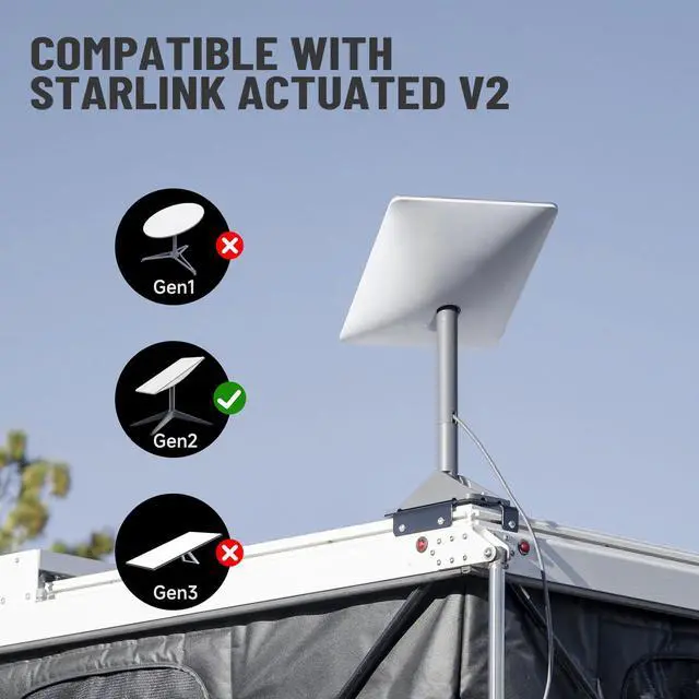 Alt view image 5 of 7 - Starlink Cable Connectors - Waterproof Ethernet Plugs, RJ45 Adapters, Extension Cords for Starlink Gen 2 Dish and Router Accessories