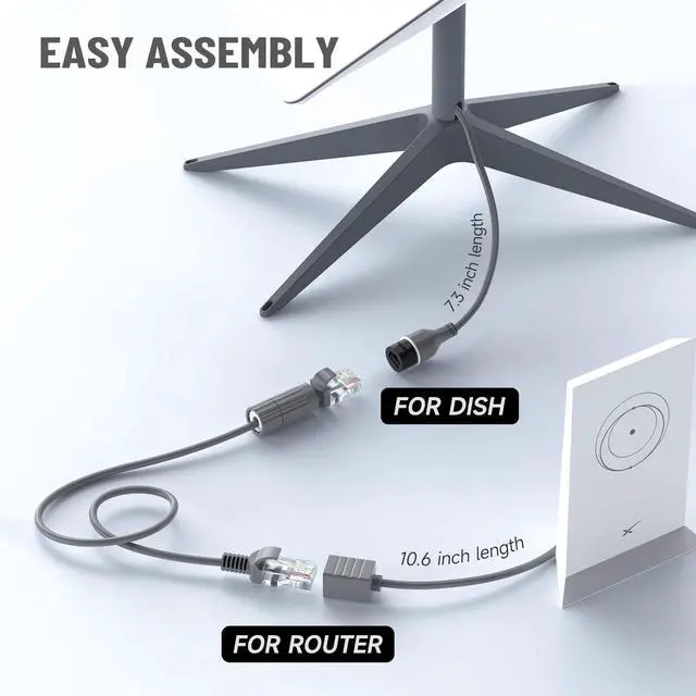 Alt view image 6 of 7 - Starlink Cable Connectors - Waterproof Ethernet Plugs, RJ45 Adapters, Extension Cords for Starlink Gen 2 Dish and Router Accessories