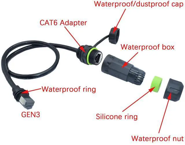 Alt view image 2 of 7 - ANMBEST Starlink Ethernet Adapter Gen 3/Mini, IP68 Waterproof Standard V3/Mini Dish and Router Connector, Starlink Cable Extension to RJ45 Ethernet Cable Interface