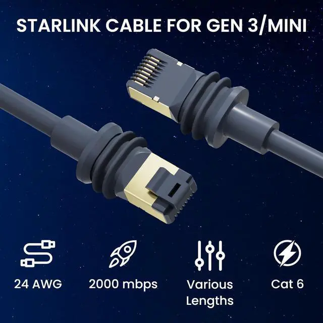 Alt view image 6 of 6 - BarBaren for Starlink Gen 3 Cable/Mini, 15M/49FT Replacement Cable for Starlink Standard V3 Dish and Starlink Mini Outdoor Starlink Ethernet Extension Accessories- Waterproof Gray