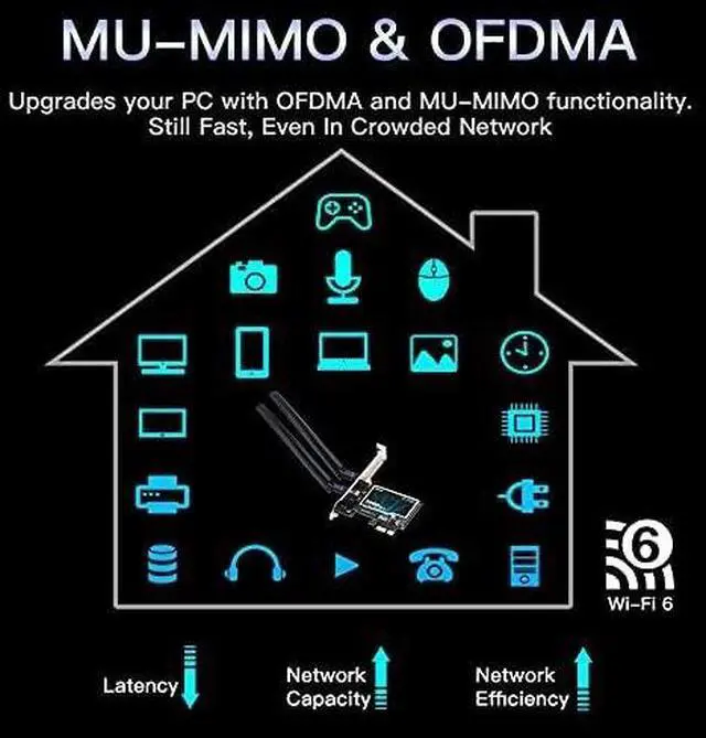 Alt view image 7 of 7 - FENVI AX3000 WiFi 6 PCIe Card WiFi6 AX200 Desktop PCI-E Wireless Adapter WPA3, Bluetooth 5.2,Dual Band 3000Mbps WiFi 802.11ax PCIE-AX3000 Network Card MU-MIMO Gigabit WLAN for PC Windows 10,11 64 bit
