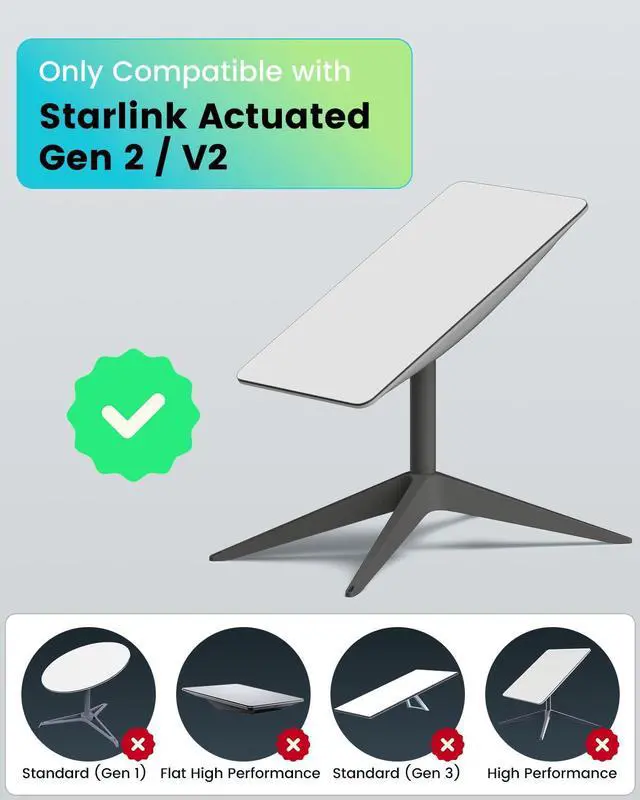 Alt view image 3 of 7 - Mwin Starlink Ethernet Adapter for Gen 2 - Starlink Accessories for V2 Internet Kit Satellite, Powerline Ethernet Adapter Actuated Gen 2 for Wired External Network Fast & Stable Connection