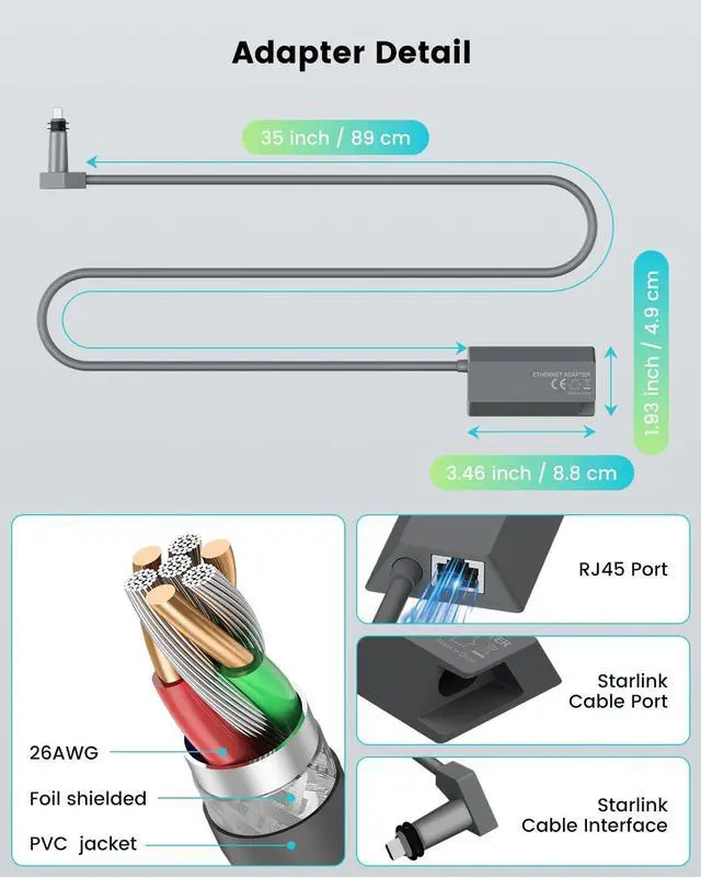 Alt view image 6 of 7 - Mwin Starlink Ethernet Adapter for Gen 2 - Starlink Accessories for V2 Internet Kit Satellite, Powerline Ethernet Adapter Actuated Gen 2 for Wired External Network Fast & Stable Connection